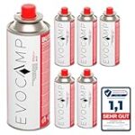 Evo Gas: Analyse und Vorteile als Top-Hotelprodukt für Effizienz und Komfort